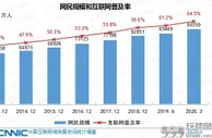 玩球资讯：中国网民数量超9亿 手机上网比例达99.3%