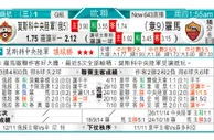 东方拆局(歐霸盃)