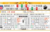 东方拆局(挪威盃)