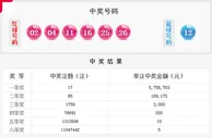 双色球霸气井喷17注575万花落12地奖池2亿