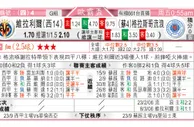 东方拆局(瑞典超)
