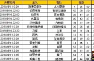 胜负彩第19101期初盘推荐