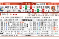 东方拆局(澳職)