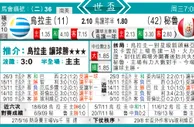 东方拆局(葡超)
