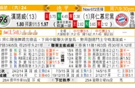 东方拆局(德甲)