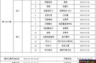 足彩赛程调整：亚洲杯阿联酋vs澳大利亚入替荷甲