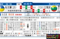 东方拆局(歐國盃)