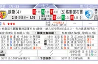 东方拆局(法乙)