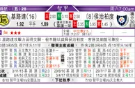 东方拆局(意甲)
