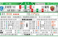 东方拆局(意甲)