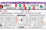 东方拆局(比甲)