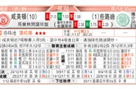 东方拆局(意甲)