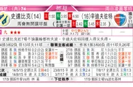 东方拆局(挪超)
