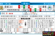 东方拆局(英冠)