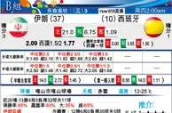 东方拆局(挪威盃)