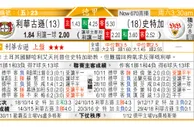东方拆局(德甲)