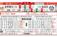 东方拆局(巴甲)