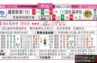 东方拆局(挪超)
