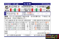 东方拆局(巴省賽)