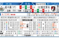 东方拆局(比甲)