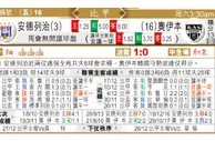 东方拆局(意甲)