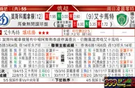 东方拆局(俄超)