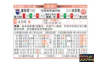 东方拆局(蘇超)