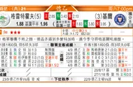 东方拆局(德乙)