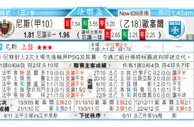 东方拆局(意甲)