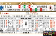 东方拆局(比甲附)