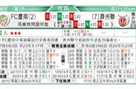 东方拆局(法乙)