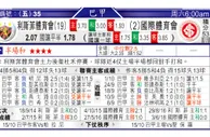 东方拆局(巴甲)