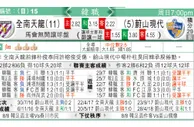 东方拆局(韓聯)