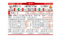 东方拆局(西甲)
