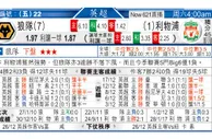 东方拆局(英超)