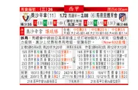东方拆局(西甲)