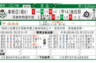 东方拆局(美公開盃)