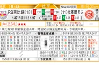 东方拆局(德甲)