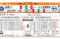东方拆局(女東亞盃)