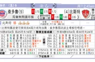 东方拆局(日乙)