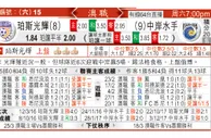东方拆局(意甲)
