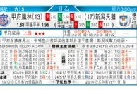 东方拆局(日乙)