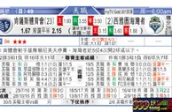 东方拆局(美聯)
