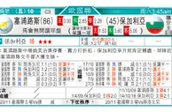 东方拆局(歐國聯)