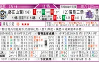 东方拆局(日聯)