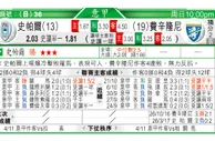 东方拆局(意甲)