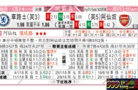 东方拆局(韓聯)