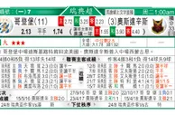 东方拆局(英甲)