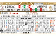 东方拆局(比甲)