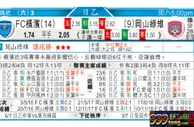 东方拆局(瑞典超)